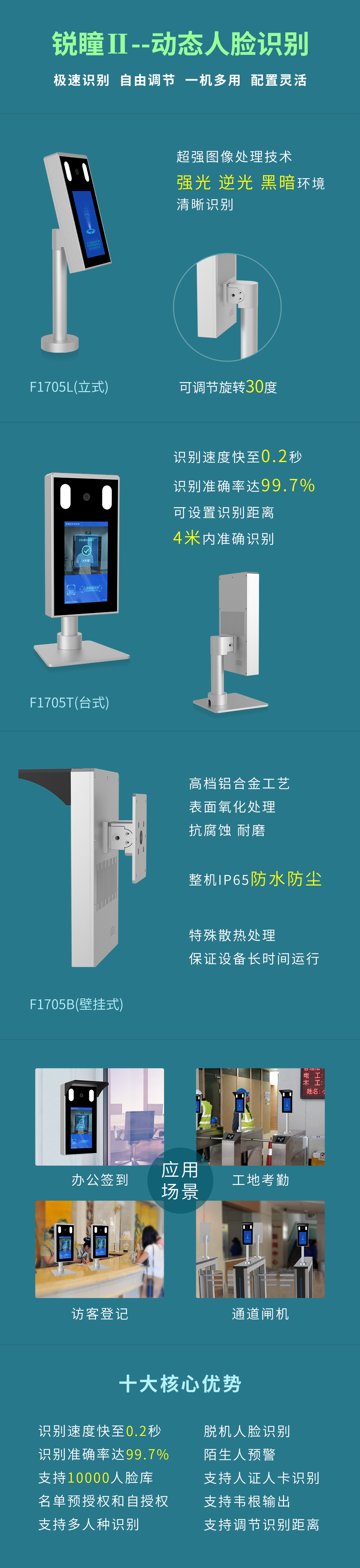 長沙雷隆智能科技有限公司,車牌識別系統,停車收費系統,門禁系統,道閘廠家
