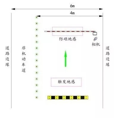 長沙雷隆智能科技有限公司,車牌識別系統,停車收費系統,車牌識別一體機,智能通道閘,湖南車牌識別道閘系統,人行通道閘,智能道閘