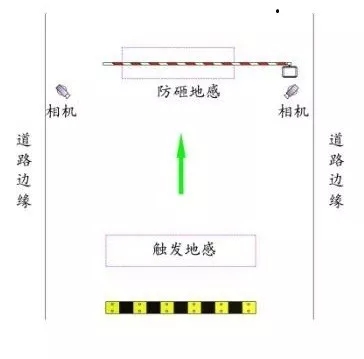長沙雷隆智能科技有限公司,車牌識別系統,停車收費系統,車牌識別一體機,智能通道閘,湖南車牌識別道閘系統,人行通道閘,智能道閘