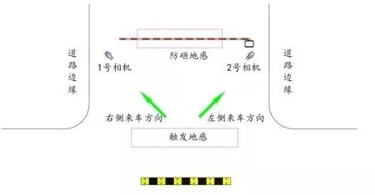長沙雷隆智能科技有限公司,車牌識別系統,停車收費系統,車牌識別一體機,智能通道閘,湖南車牌識別道閘系統,人行通道閘,智能道閘
