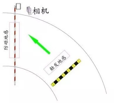 長沙雷隆智能科技有限公司,車牌識別系統,停車收費系統,車牌識別一體機,智能通道閘,湖南車牌識別道閘系統,人行通道閘,智能道閘